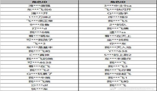 三角洲行动如何看上架的外挂（《三角洲行动》哪里能看外挂上架？）