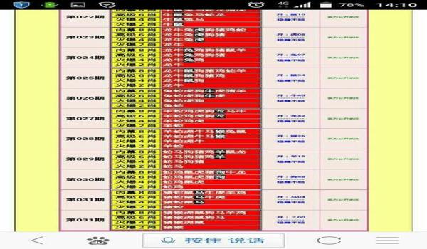怎么看三角洲被封代码(给我一个具体的三角洲被封代码示例) 怎么看三角洲被封代码(给我一个具体的三角洲被封代码示例)